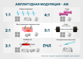 СКЭНАР-1-НТ (исполнение 01)  в Владивостоке купить Скэнар официальный сайт - denasvertebra.ru 